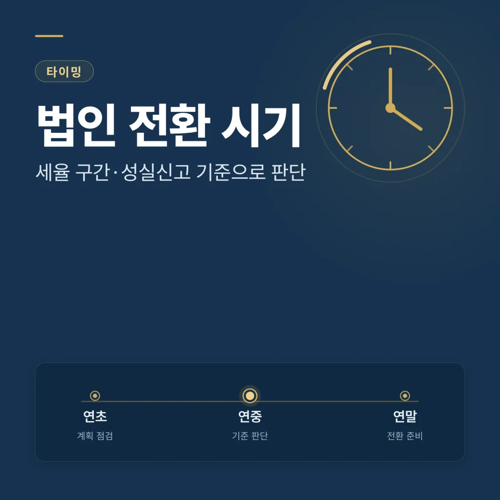 법인 전환 시기