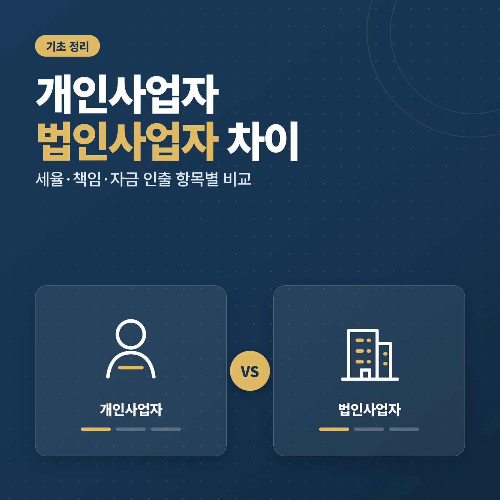 개인사업자 법인사업자 차이